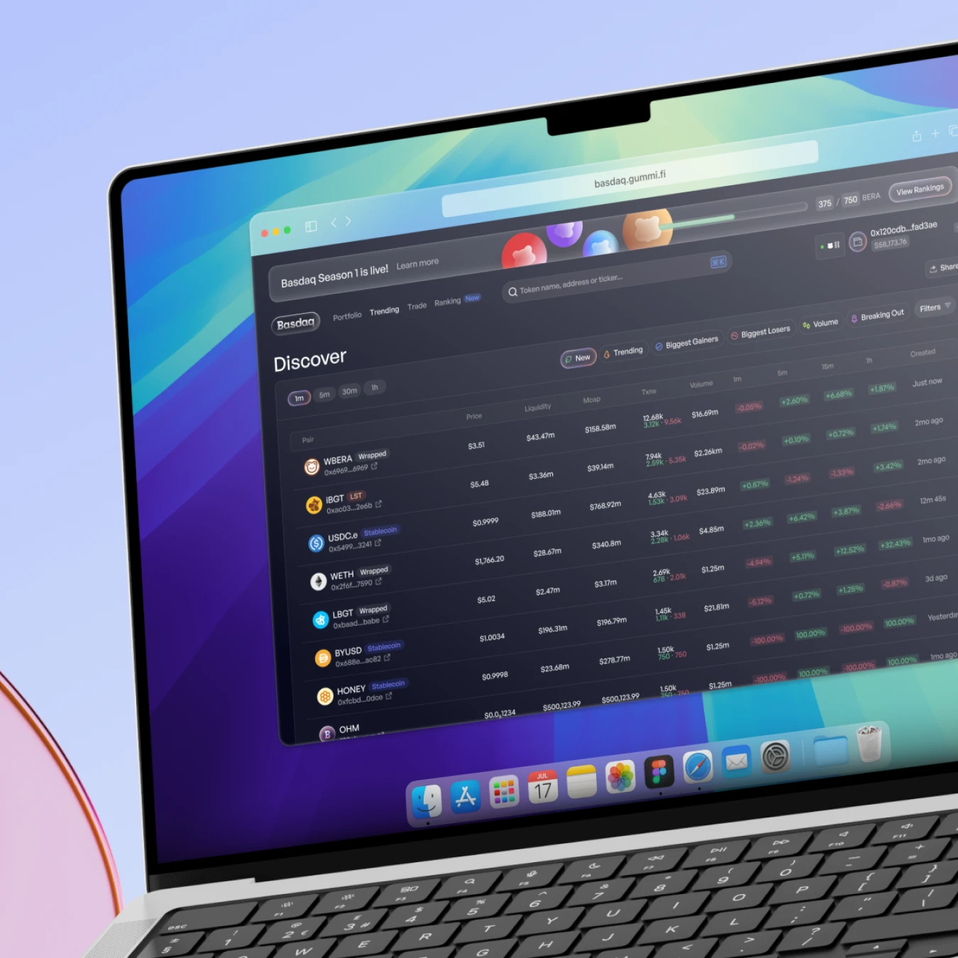 The Basdaq platform displayed on a laptop screen